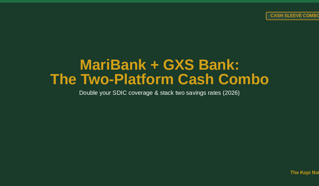 MariBank + GXS Bank: The Two-Platform Cash Sleeve Combo for Singapore Savers (2026) — The Kopi Notes