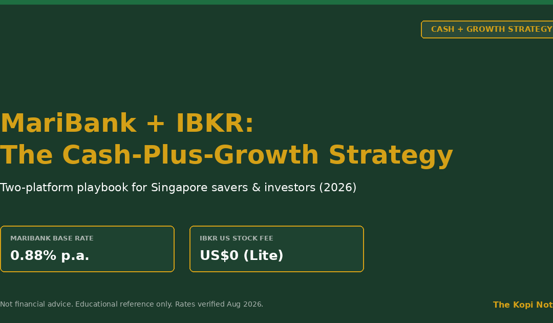 MariBank + IBKR: The Cash-Plus-Growth Two-Platform Strategy for Singapore Savers (2026) — The Kopi Notes