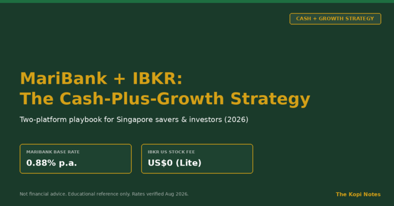 MariBank + IBKR: The Cash-Plus-Growth Two-Platform Strategy for Singapore Savers (2026)