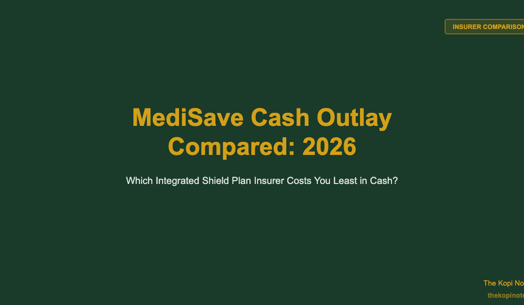 MediSave Cash Outlay Compared: Which Integrated Shield Plan Costs You Least in 2026? — The Kopi Notes
