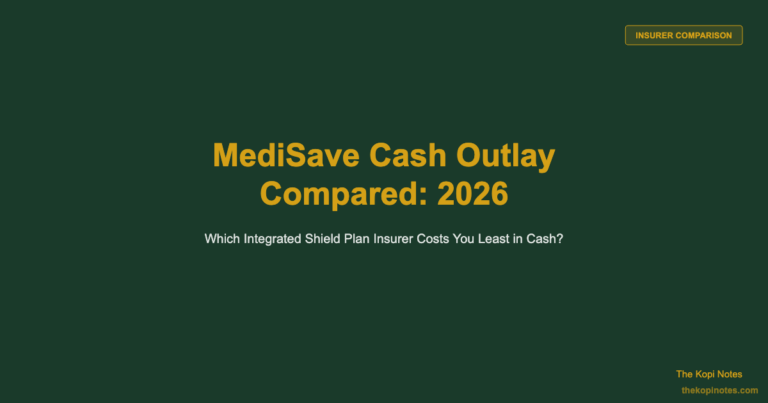 MediSave Cash Outlay Compared: Which Integrated Shield Plan Costs You Least in 2026?