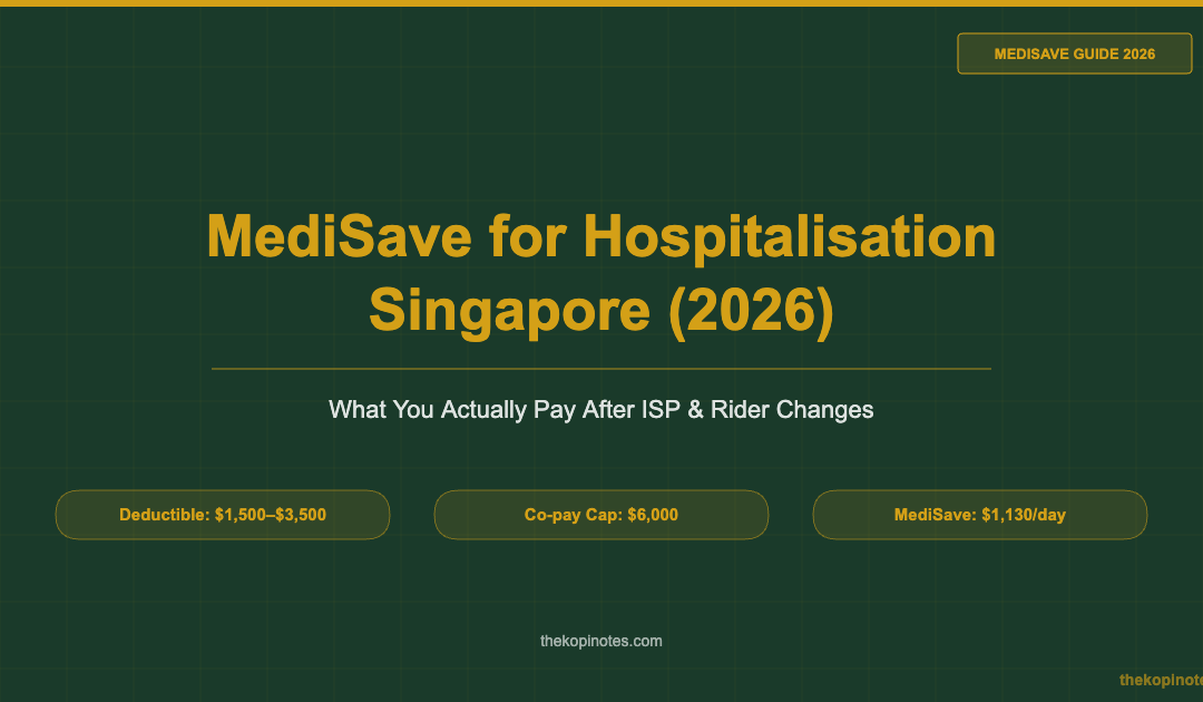 MediSave for Hospitalisation Singapore 2026: What You Actually Pay — The Kopi Notes