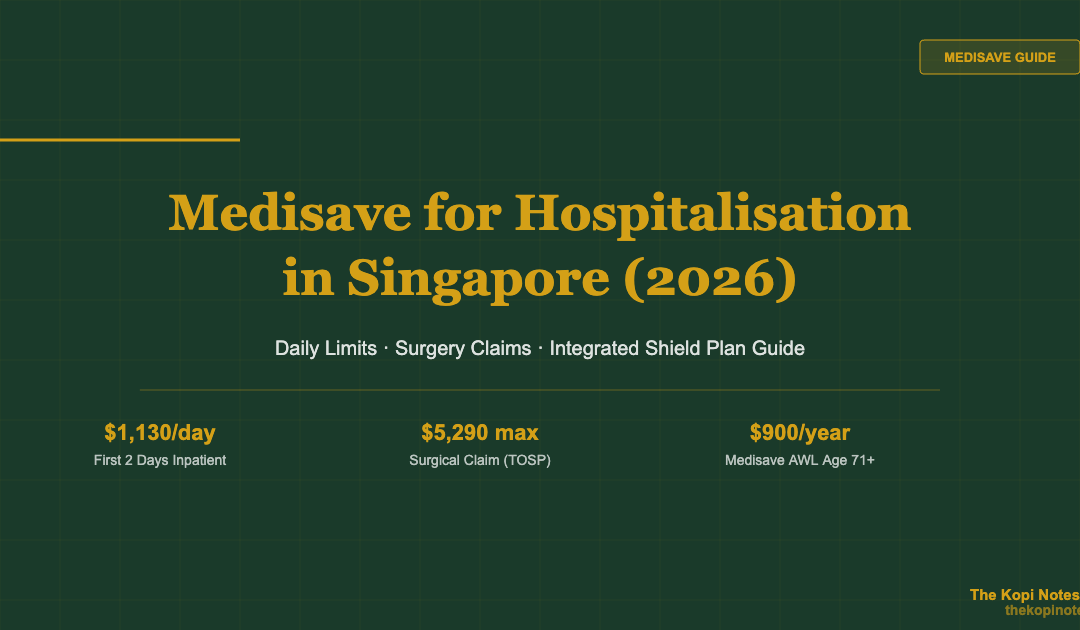 Medisave for Hospitalisation in Singapore (2026) — The Kopi Notes