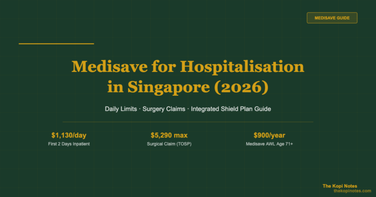 Medisave for Hospitalisation in Singapore (2026): Daily Limits, Surgery Claims & Shield Plan Guide