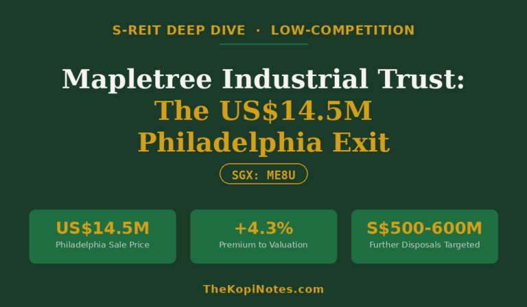 Mapletree Industrial Trust: Why It Sold Its Philadelphia Data Centre for US$14.5M (SGX: ME8U)