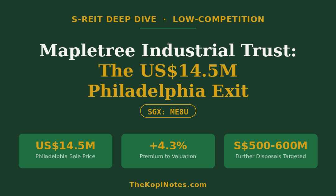 Mapletree Industrial Trust Philadelphia data centre divestment US$14.5M SGX ME8U