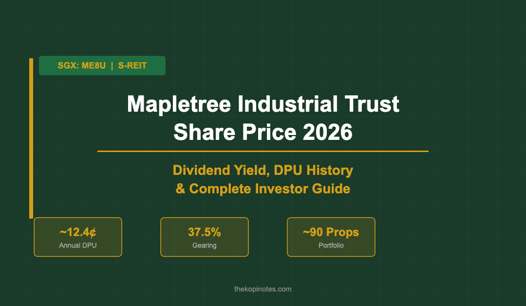 Mapletree Industrial Trust Share Price 2026 Dividend Yield DPU Investor Guide