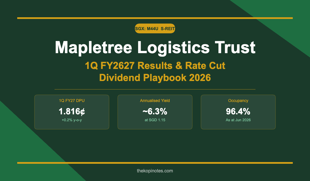 Mapletree Logistics Trust 1Q FY2627 Results Rate Cut Dividend Playbook 2026