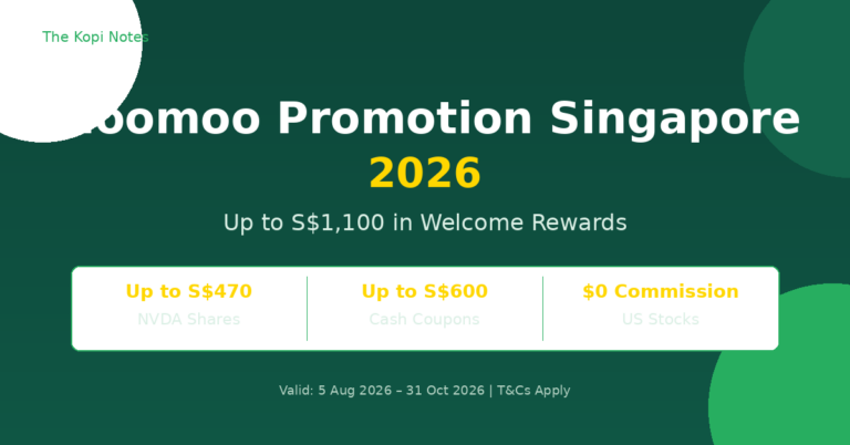 moomoo Promotion Singapore 2026: Up to S$1,100 in Welcome Rewards