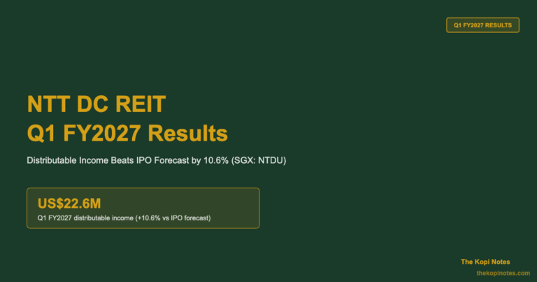 NTT DC REIT Q1 FY2027 Results: Distributable Income Beats IPO Forecast by 10.6% (SGX: NTDU)