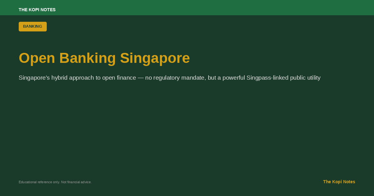 Open Banking Singapore: How SGFinDex Lets You See All Your Money in One Place (2026)