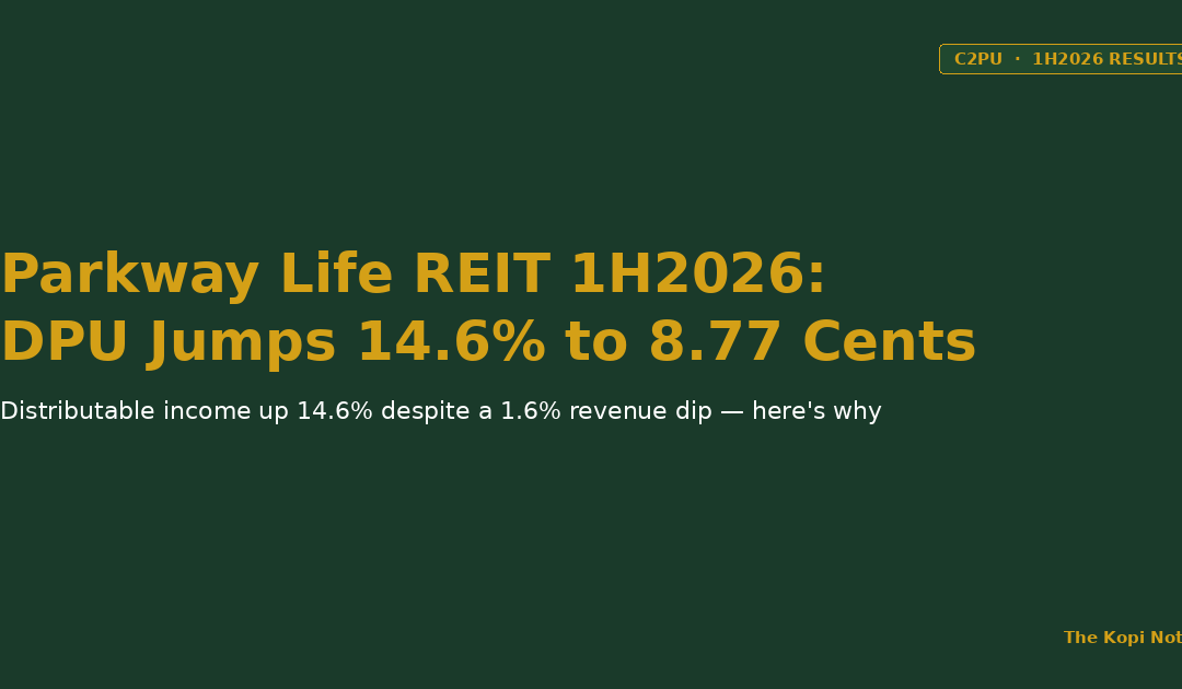 Parkway Life REIT 1H2026 Results — DPU Jumps 14.6% to 8.77 Cents — The Kopi Notes
