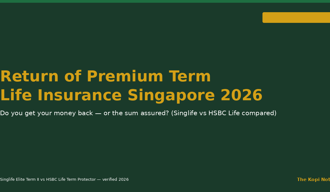Return of Premium Term Life Insurance Singapore 2026 — The Kopi Notes
