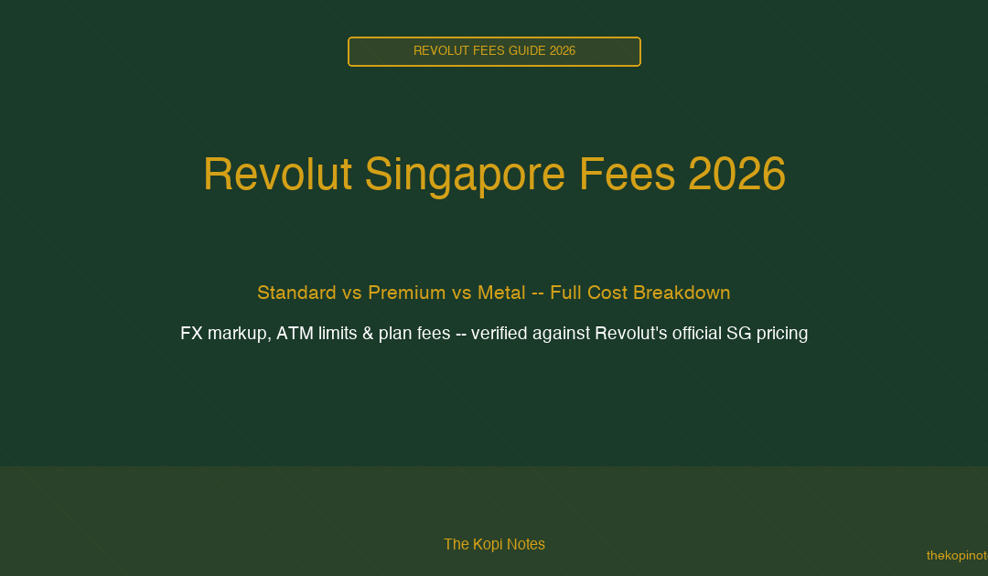 Revolut Singapore Fees 2026: Standard vs Premium vs Metal — The Kopi Notes