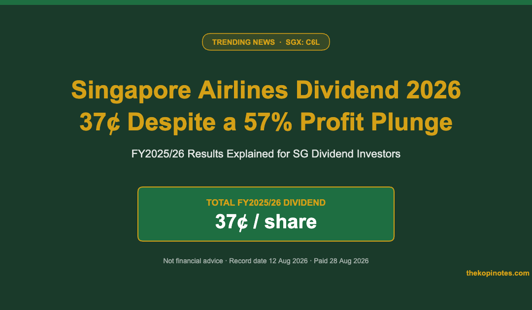 Singapore Airlines Dividend 2026: How SIA Paid 37¢ Despite a 57% Profit Plunge — The Kopi Notes
