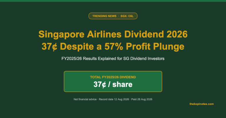 Singapore Airlines Dividend 2026: How SIA Paid 37¢ Despite a 57% Profit Plunge