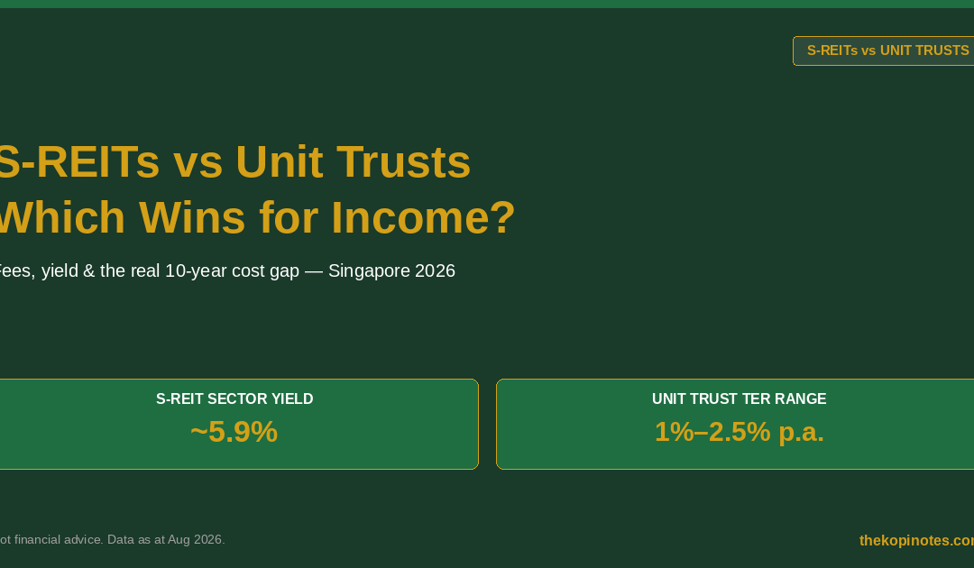 S-REITs vs Unit Trusts: Which Wins for Income in Singapore (2026)? — The Kopi Notes