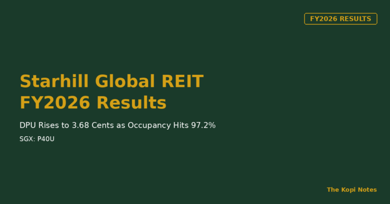 Starhill Global REIT FY2026 Results: DPU Rises to 3.68 Cents as Occupancy Hits 97.2% (SGX: P40U)
