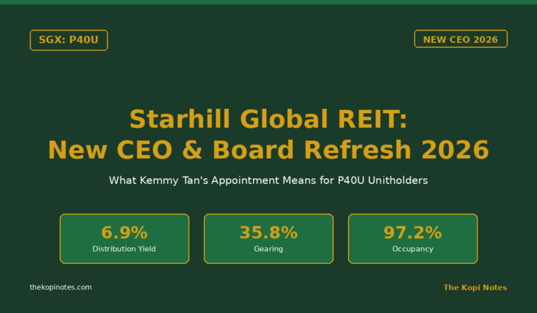 Starhill Global REIT New CEO 2026: What Kemmy Tan’s Appointment Means for P40U Unitholders (SGX: P40U)