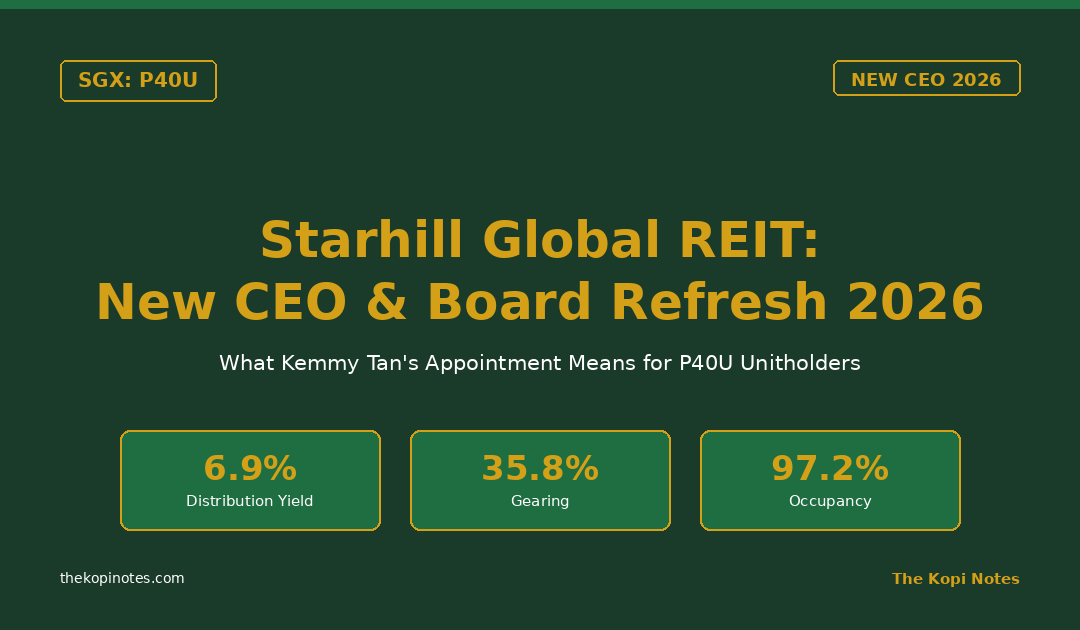 Starhill Global REIT New CEO 2026 — The Kopi Notes