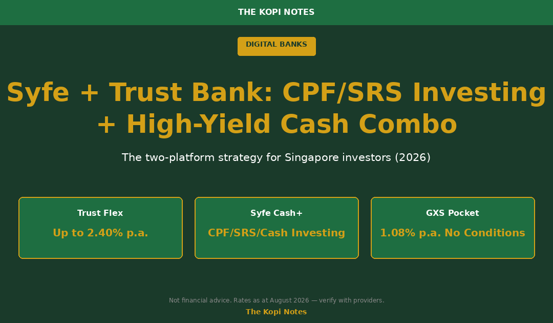 Syfe + Trust Bank combo strategy Singapore 2026