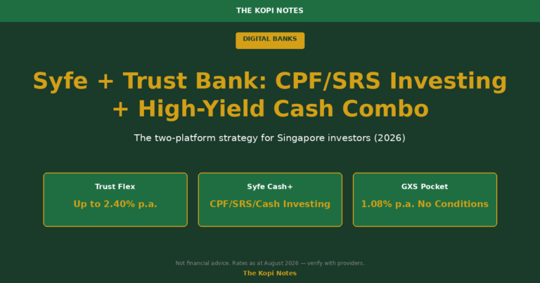 Syfe + Trust Bank: The CPF/SRS Investing + High-Yield Cash Combo for Singapore Investors (2026)