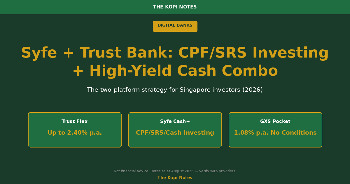 Syfe + Trust Bank combo strategy Singapore 2026