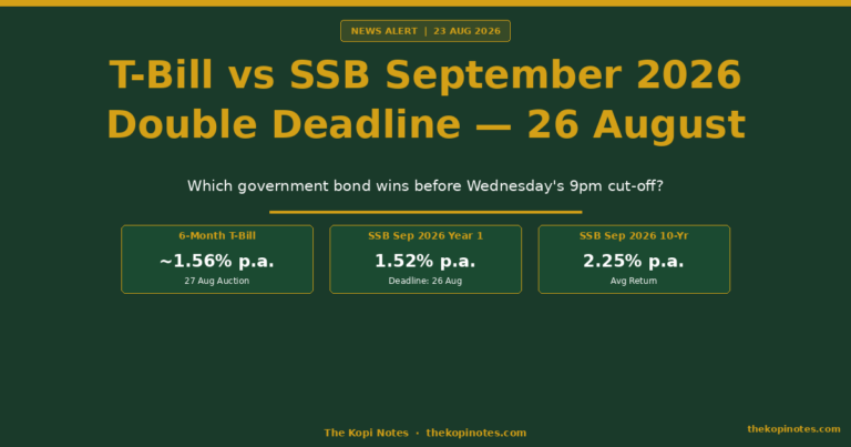 Singapore T-Bill vs SSB September 2026: Same Deadline on 26 Aug – Which to Pick?