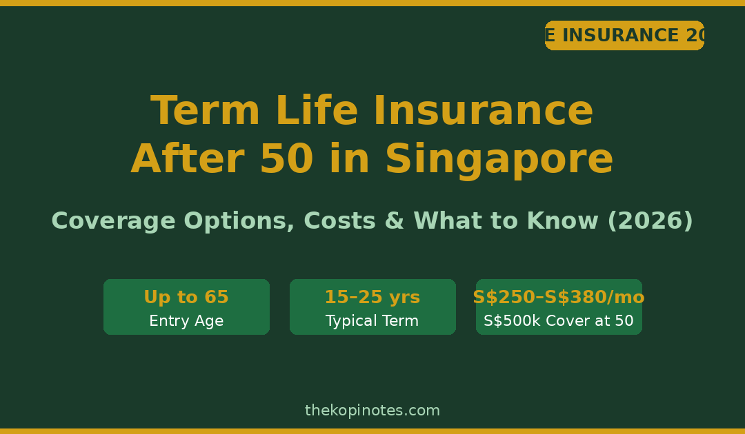 Term Life Insurance After 50 Singapore 2026