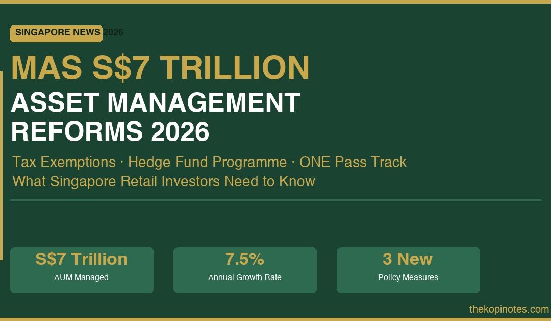 MAS Singapore asset management reforms 2026 tax exemption hedge fund ONE Pass