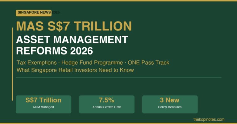 MAS S$7 Trillion Asset Management Reforms 2026: What Singapore Investors Need to Know