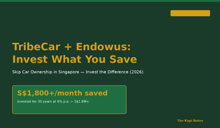 TribeCar + Endowus: Invest What You Save by Skipping Car Ownership (Singapore 2026)