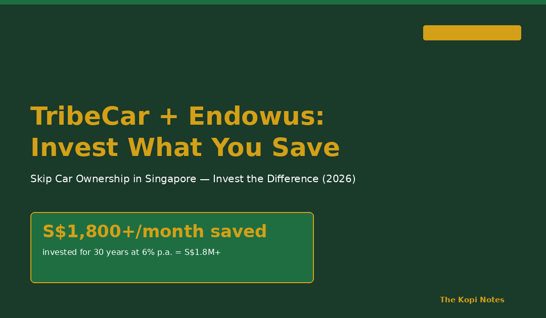 TribeCar + Endowus: Invest What You Save by Skipping Car Ownership (Singapore 2026) - The Kopi Notes