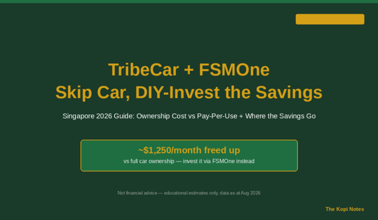 TribeCar + FSMOne: Skip Car Ownership, DIY-Invest the Savings (Singapore 2026)