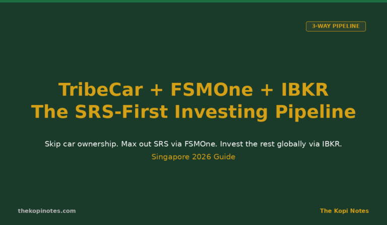 TribeCar + FSMOne + IBKR: The SRS-First Investing Pipeline (Singapore 2026)