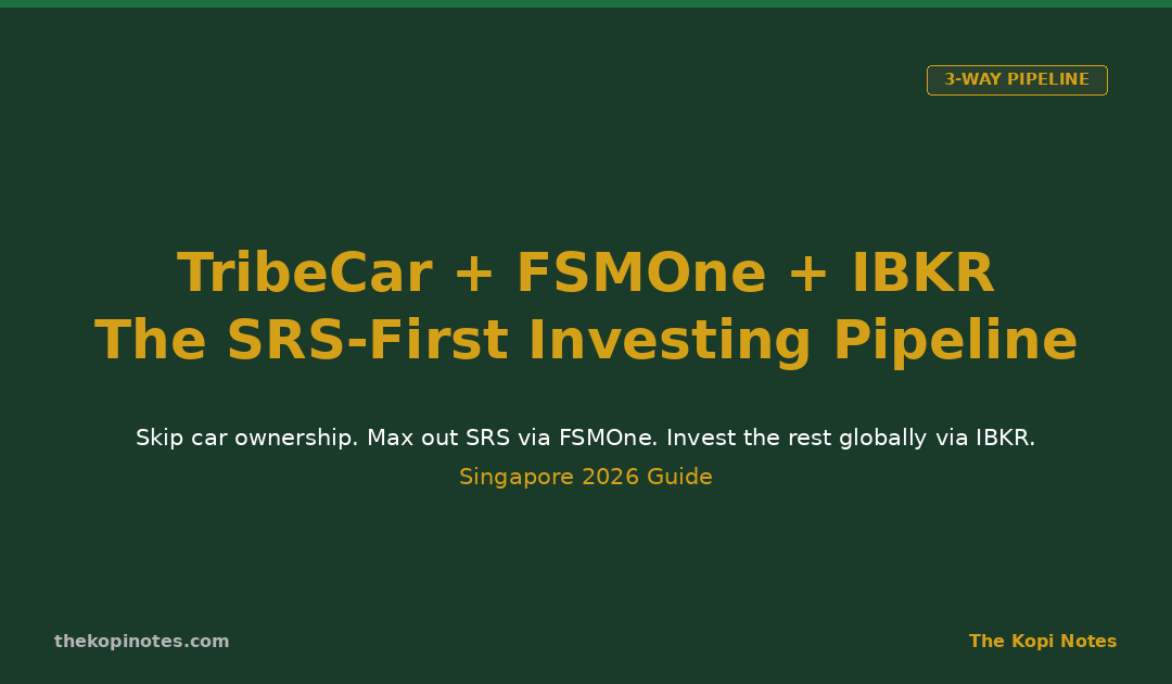 TribeCar + FSMOne + IBKR: The SRS-First Investing Pipeline (Singapore 2026) — The Kopi Notes