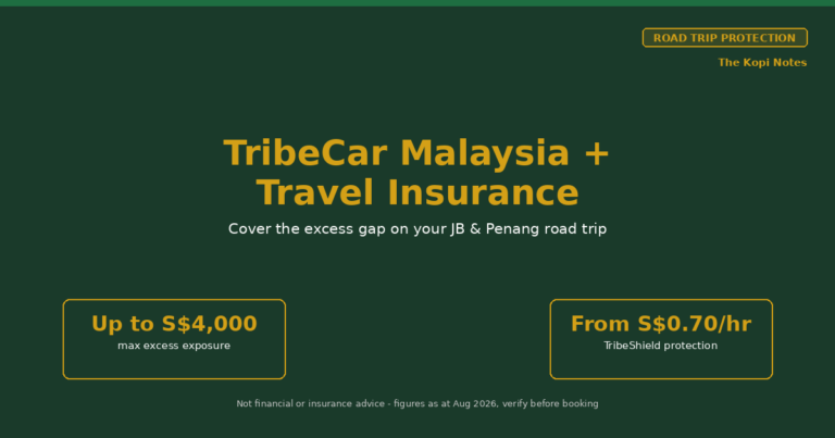 TribeCar Malaysia Pick-Up + Travel Insurance: Covering Your JB & Penang Road Trip Excess Gap (2026)