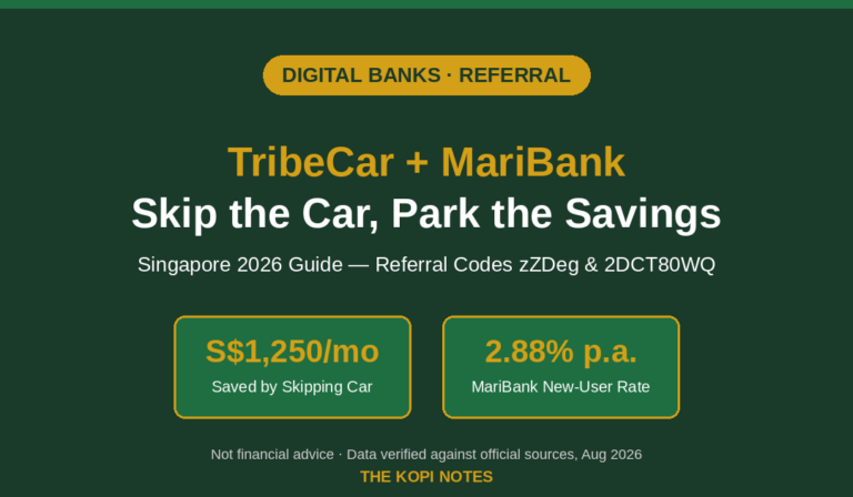 TribeCar + MariBank: Skip the Car, Park the Savings (Singapore 2026)