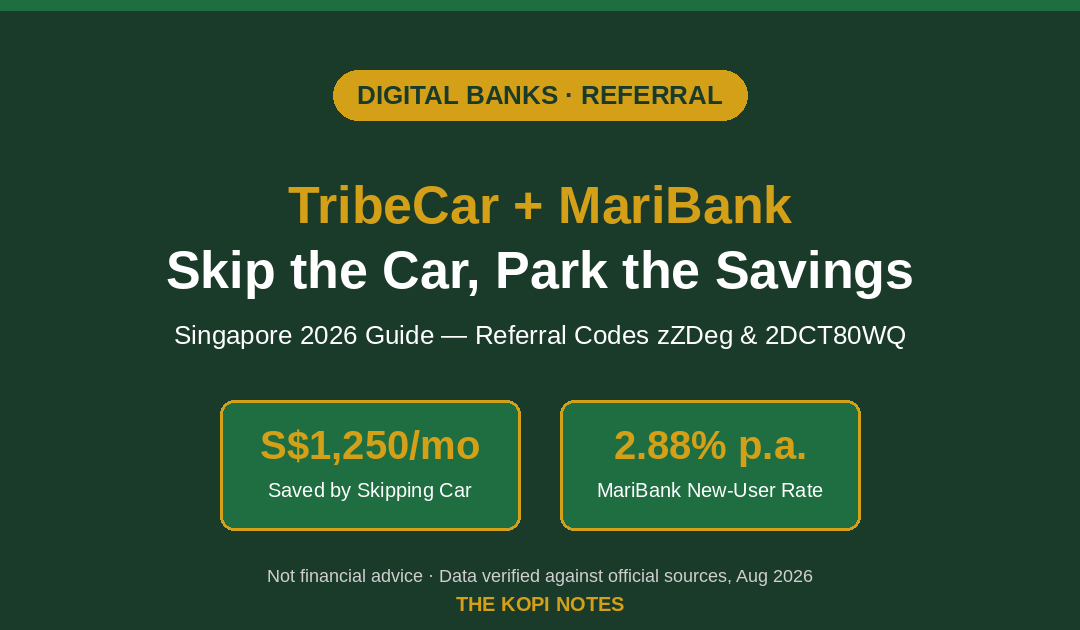 TribeCar and MariBank Singapore 2026 - skip car ownership save S$1,250 a month