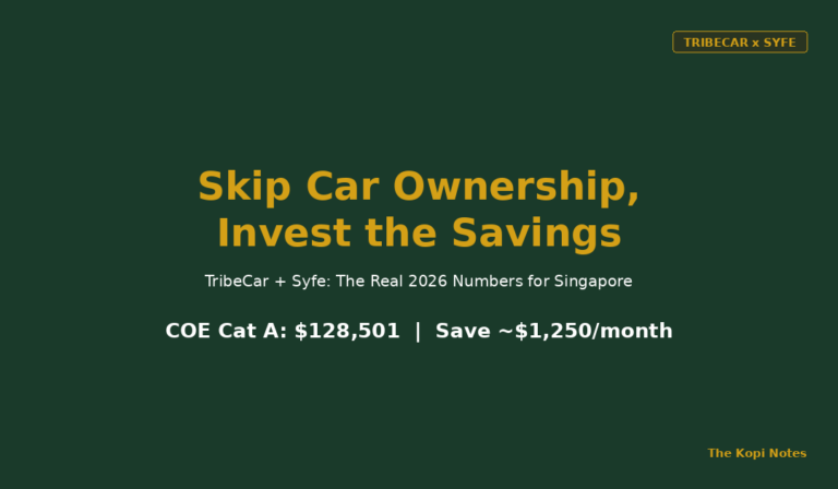 TribeCar + Syfe: Skip Car Ownership, Invest the Savings (Singapore 2026)