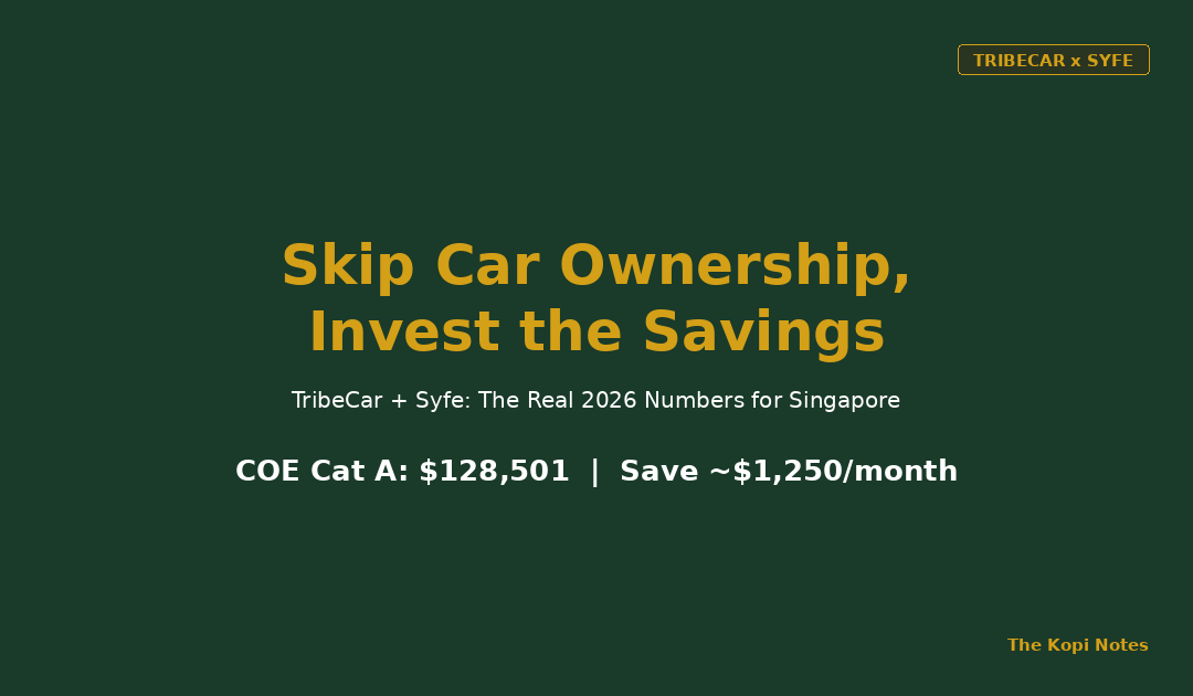 TribeCar + Syfe: Skip Car Ownership, Invest the Savings (Singapore 2026) — The Kopi Notes