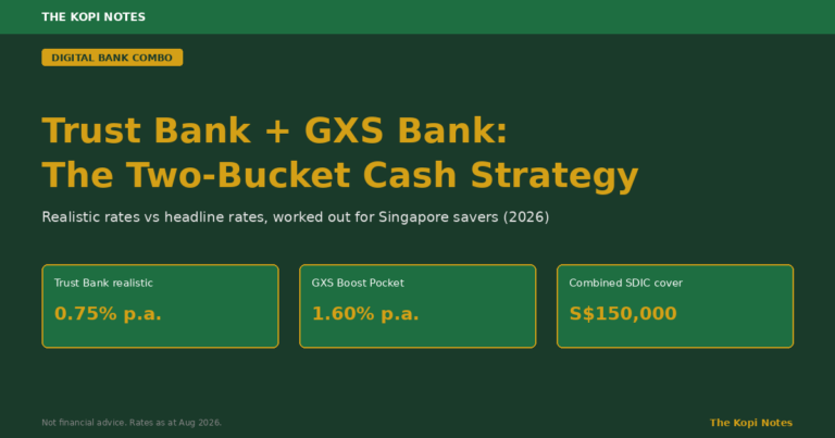 Trust Bank + GXS Bank: The Two-Bucket Cash Strategy for Singapore Savers (2026)
