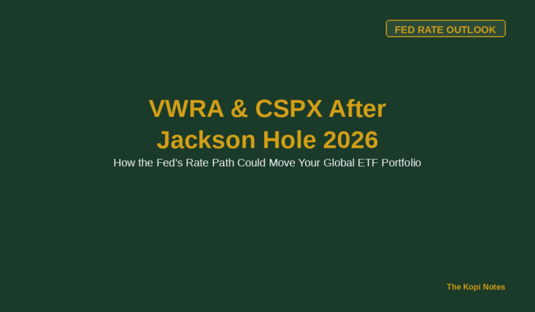 VWRA & CSPX After Jackson Hole 2026: How the Fed’s Rate Path Affects Your Global ETF Portfolio