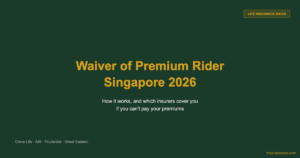 Waiver of Premium Rider Singapore 2026: How It Works & Which Insurers Cover You