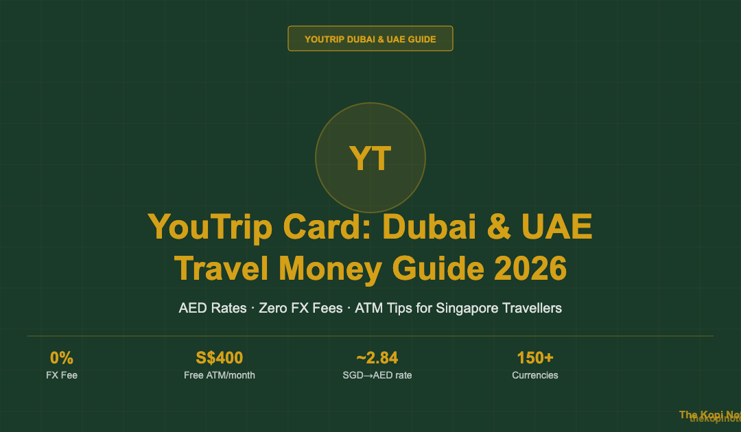 YouTrip Card Dubai & UAE Travel Money Guide 2026 — The Kopi Notes