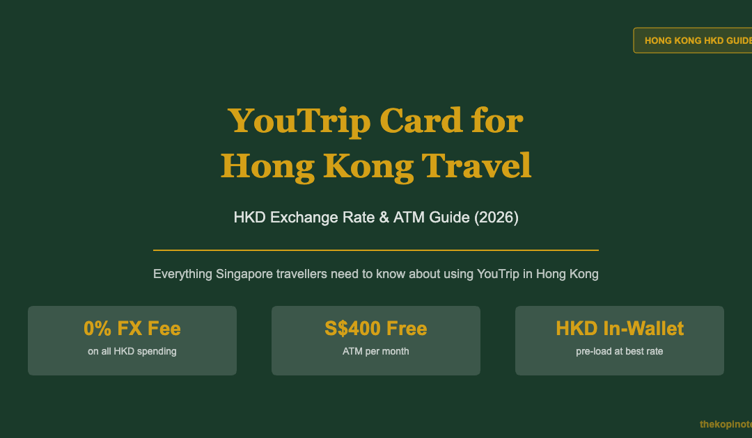 YouTrip Card for Hong Kong Travel: HKD Exchange Rate & ATM Guide (2026) — The Kopi Notes