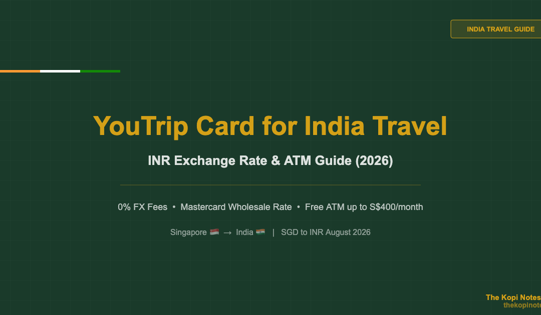 YouTrip Card for India Travel: INR Exchange Rate & ATM Guide (2026) — The Kopi Notes