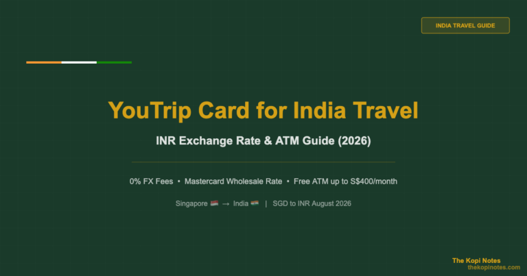 YouTrip Card for India Travel: INR Exchange Rate & ATM Guide (2026)
