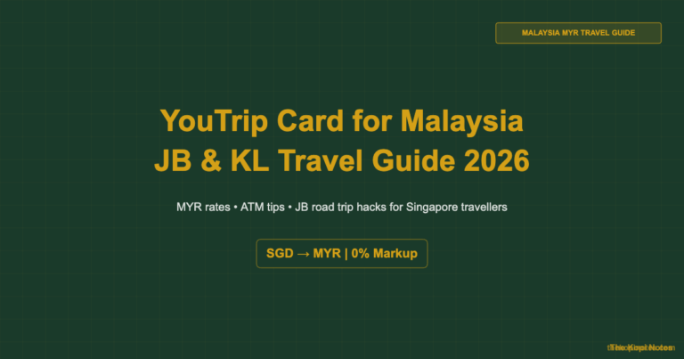 YouTrip Card for Malaysia: JB & KL Travel Guide 2026