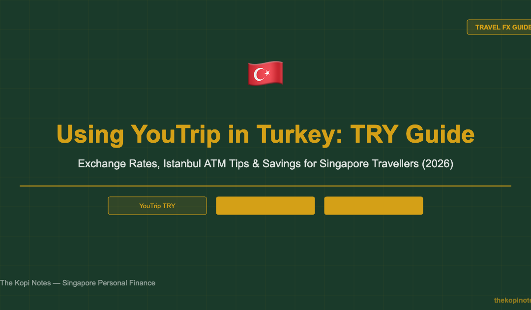 Using YouTrip in Turkey: TRY Exchange Rates, ATM Tips & Travel FX Guide 2026 — The Kopi Notes